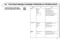 Страница 209