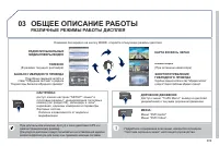 Страница 211