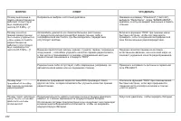 Страница 244