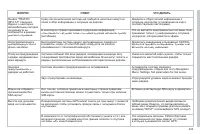 Страница 245