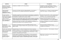 Страница 267