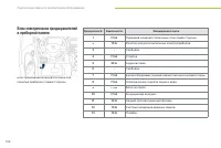 Страница 108