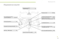 Страница 155