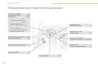 Страница 156