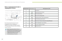 Страница 110