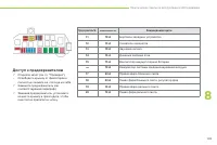 Страница 111