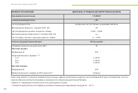 Страница 122