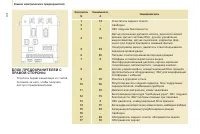 Страница 138
