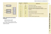 Страница 139