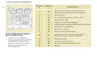 Страница 140