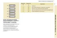 Страница 141