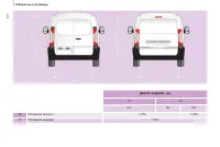 Страница 148