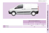 Страница 149