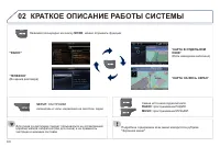 Страница 160