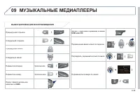 Страница 199
