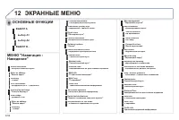 Страница 206