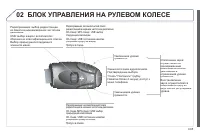 Страница 219