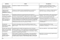 Страница 238