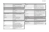 Страница 247