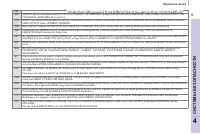 Страница 101