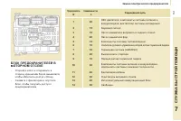 Страница 139