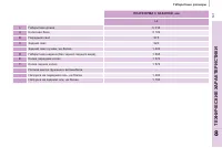 Страница 149