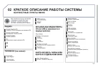 Страница 159