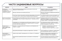 Страница 209