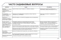 Страница 211