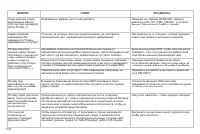 Страница 236