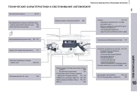 Страница 241