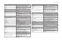 Страница 245