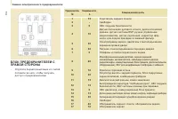 Страница 134
