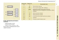 Страница 135