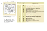 Страница 136