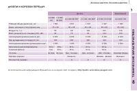 Страница 149