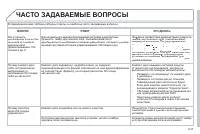 Страница 197