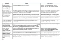 Страница 198