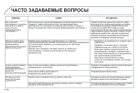 Страница 256