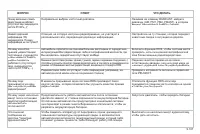 Страница 257