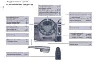 Страница 260