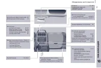 Страница 261