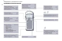 Страница 262