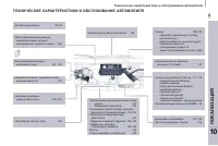 Страница 263