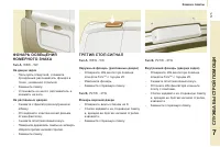 Страница 127