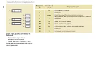 Страница 130