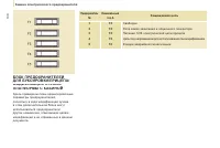 Страница 132