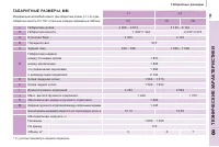 Страница 137