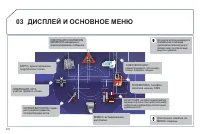 Страница 152