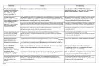 Страница 190